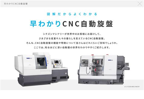 cnc とは|CNC工作機械とは？仕組み・種類・メリットを徹底解説！.